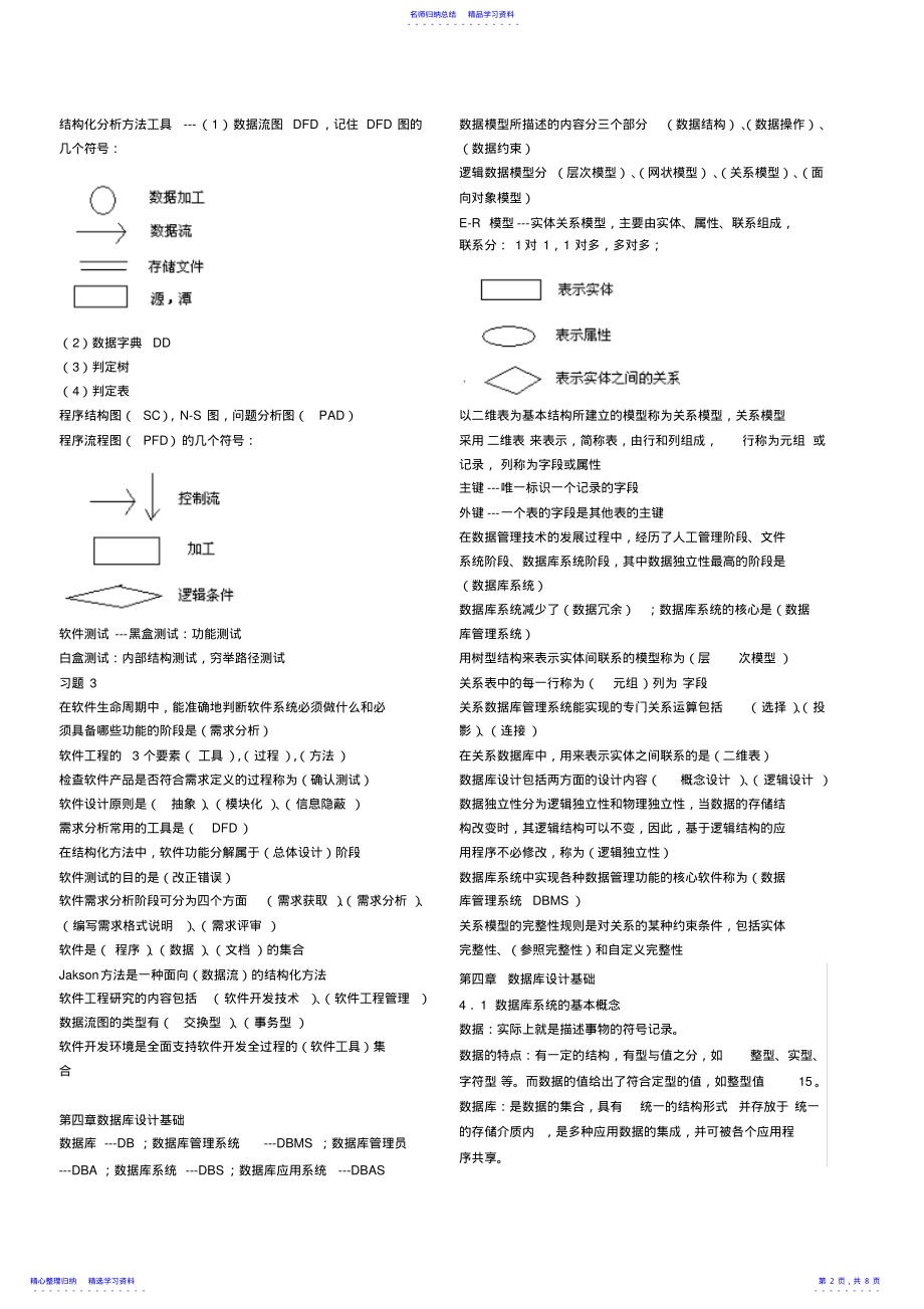 2022年C语言公共基础归纳试题及重点 .pdf_第2页