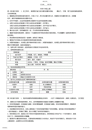 2022年新版教科小学科学知识点 2.pdf