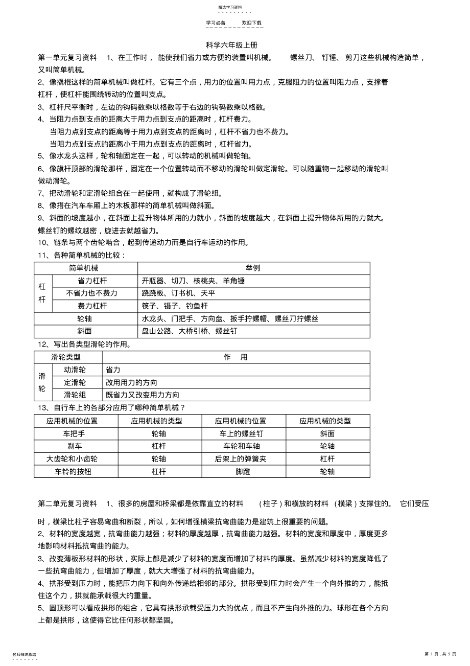 2022年新版教科小学科学知识点 2.pdf_第1页