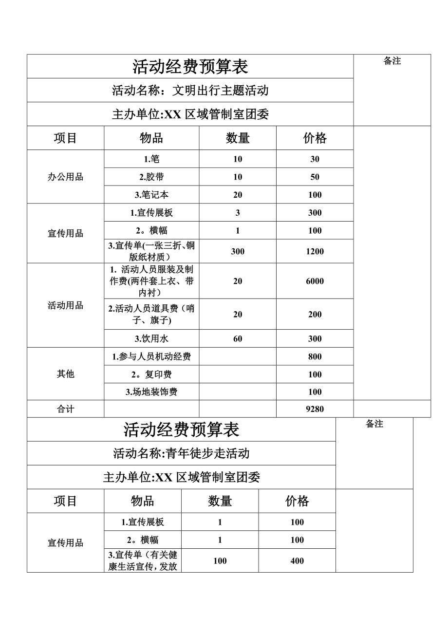 活动经费预算表.doc_第1页