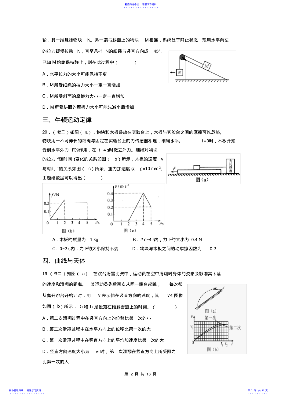 2022年2021物理高考题分类汇编 .pdf_第2页