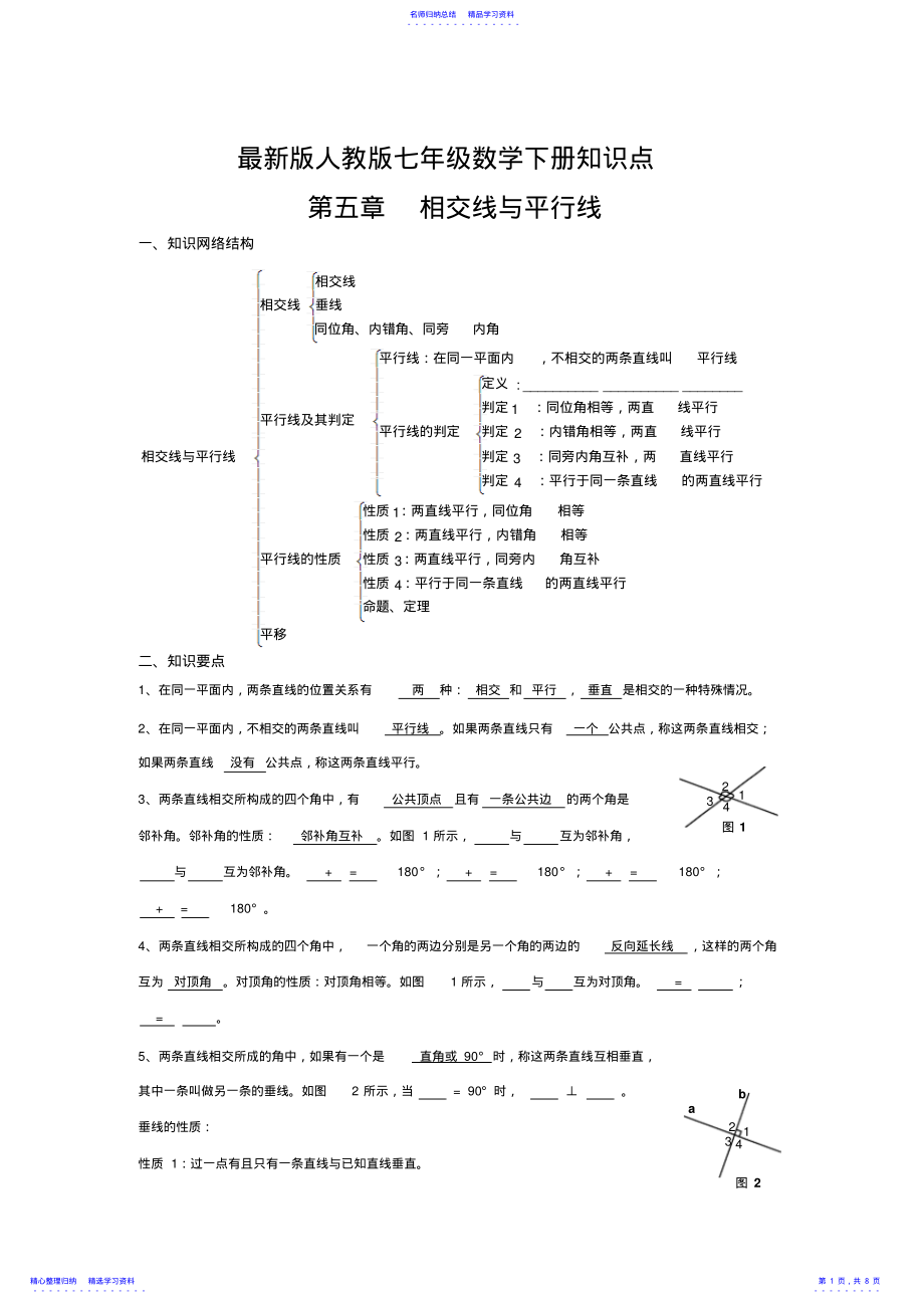 2022年2016年七年级数学下册知识点总结 2.pdf_第1页