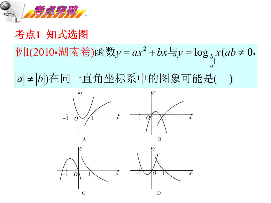 专题时函数的图象与变换.ppt_第2页