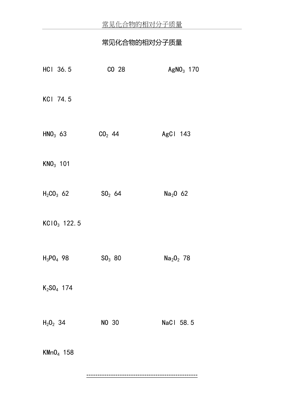 常见化合物的相对分子质量.doc_第2页