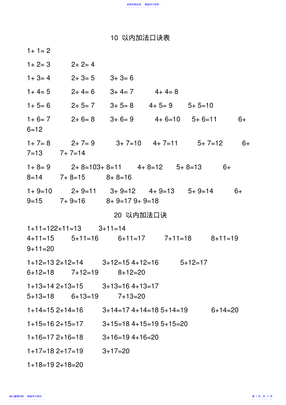 2022年10以内加法口诀表 .pdf_第1页