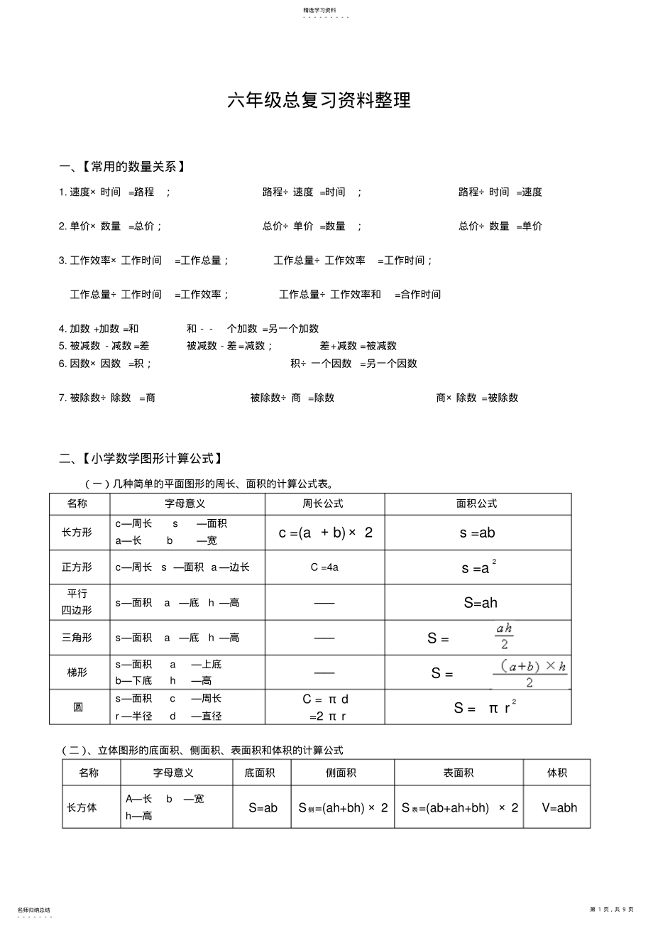 2022年新课标苏教版小学六年级下册数学毕业总复习知识点概括归纳 .pdf_第1页