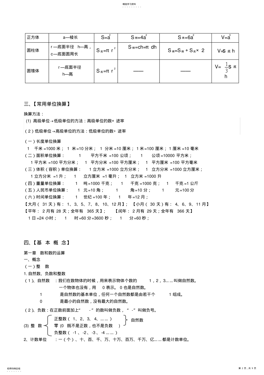 2022年新课标苏教版小学六年级下册数学毕业总复习知识点概括归纳 .pdf_第2页