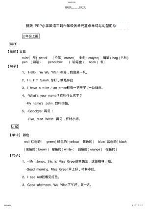 2022年新版PEP小学英语三到六年级各单元重点单词与句型汇总 .pdf