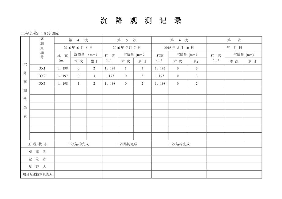 沉降观测记录表格1.doc_第2页