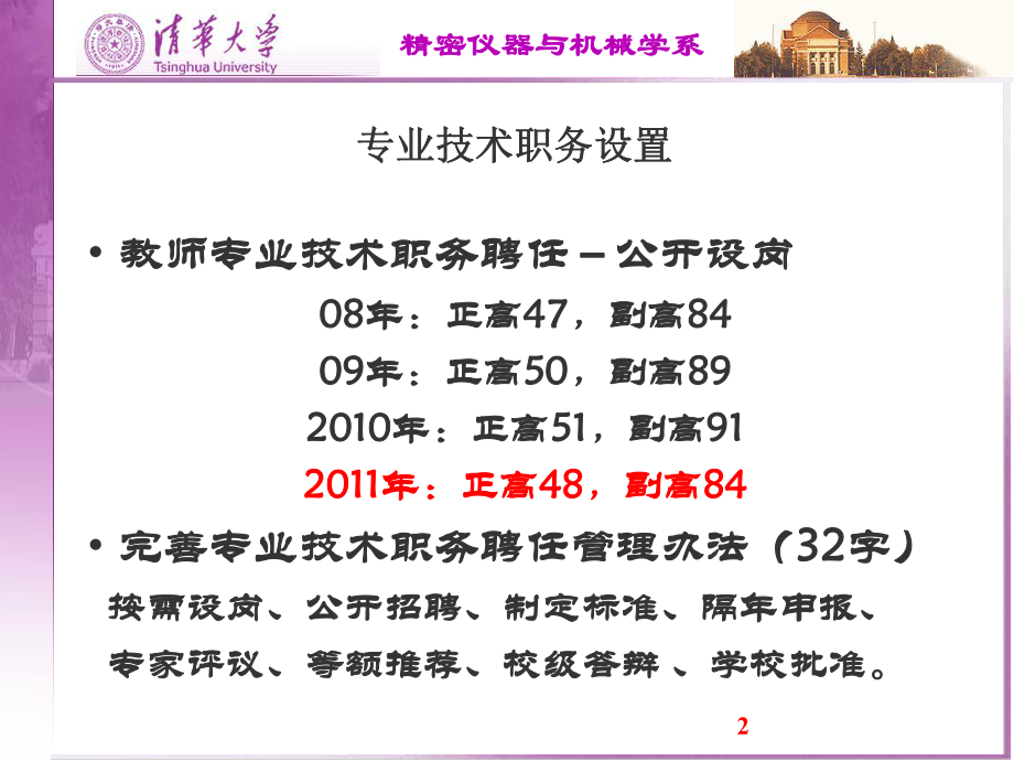 专业技术职务评定及聘任1.ppt_第2页