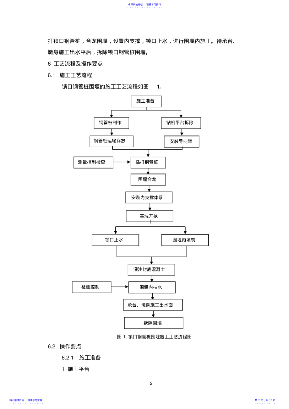 2022年3、锁口钢管桩施工工艺工法 .pdf_第2页