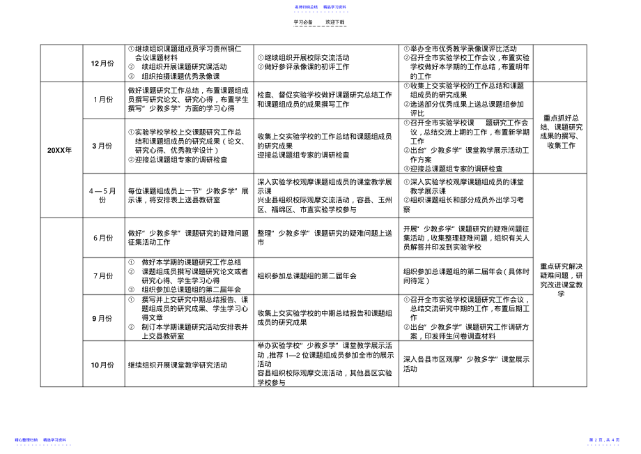 2022年“少教多学在中小学语文教学中的策略与方法研究”课题 .pdf_第2页