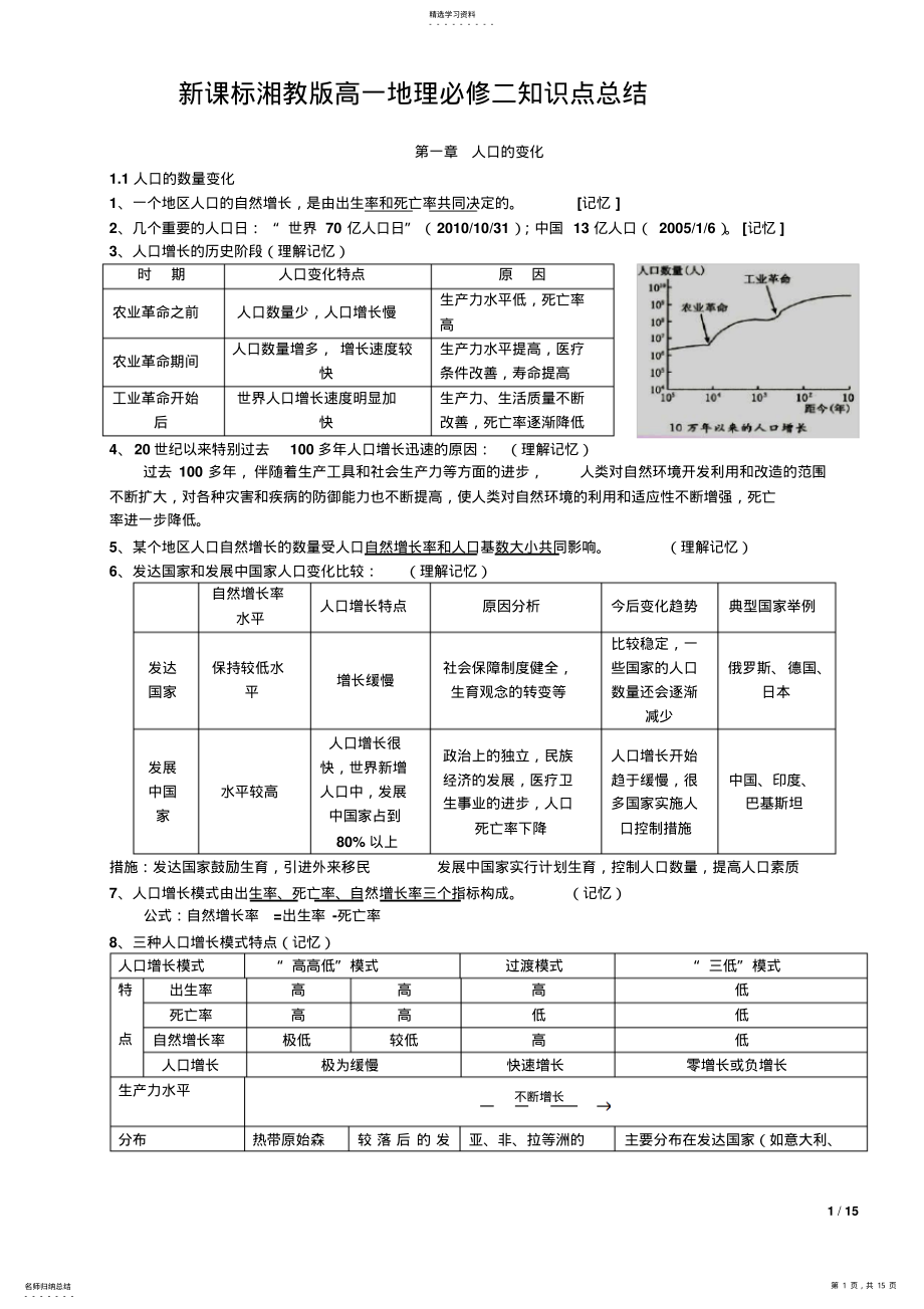 2022年新课标湘教版高一地理必修二知识点总结 .pdf_第1页