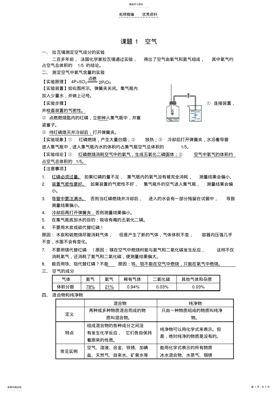 2022年新人教版初三化学第二单元课知识点和经典练习课题一空气 .pdf_第1页