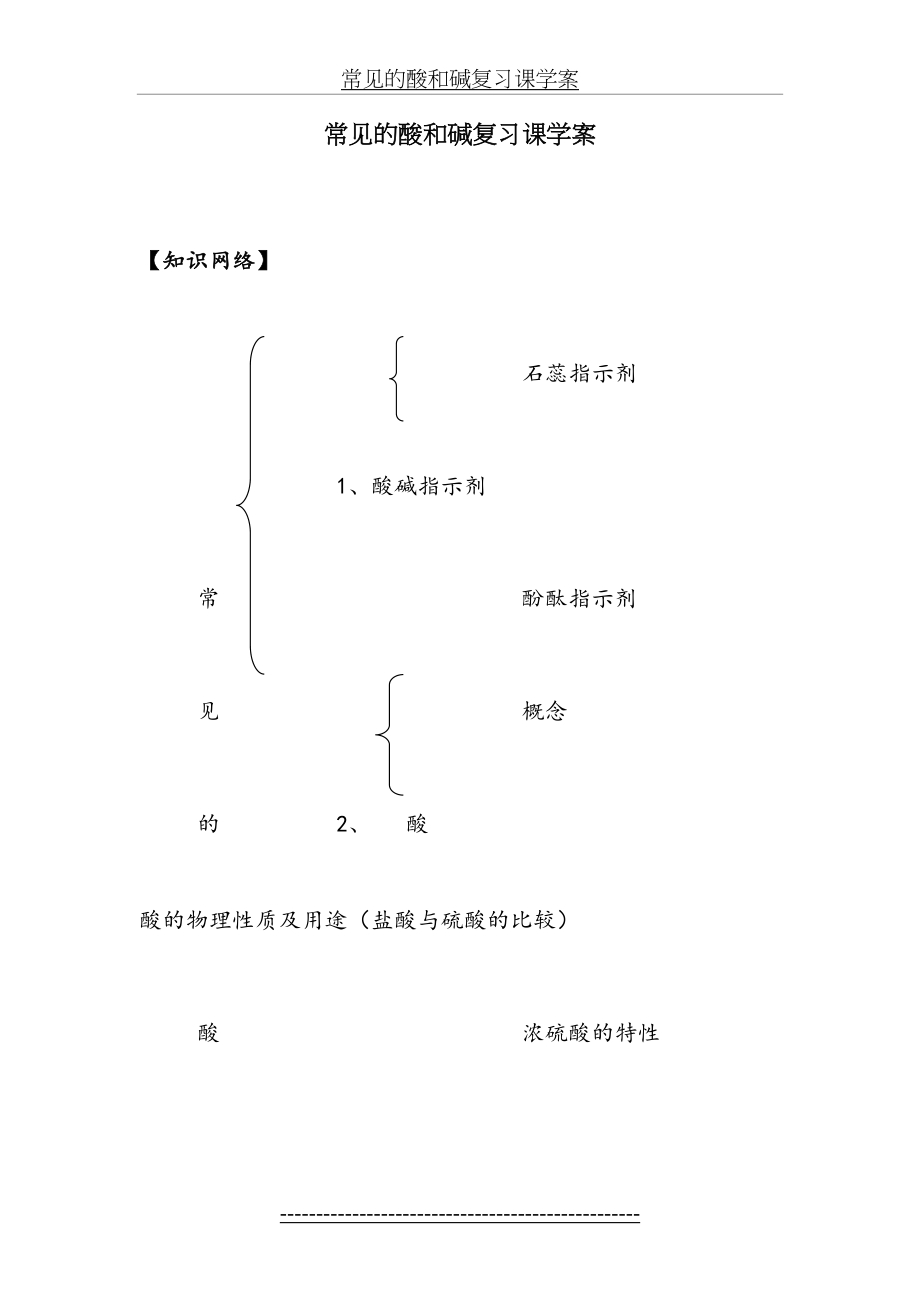 常见的酸和碱复习课学案.doc_第2页