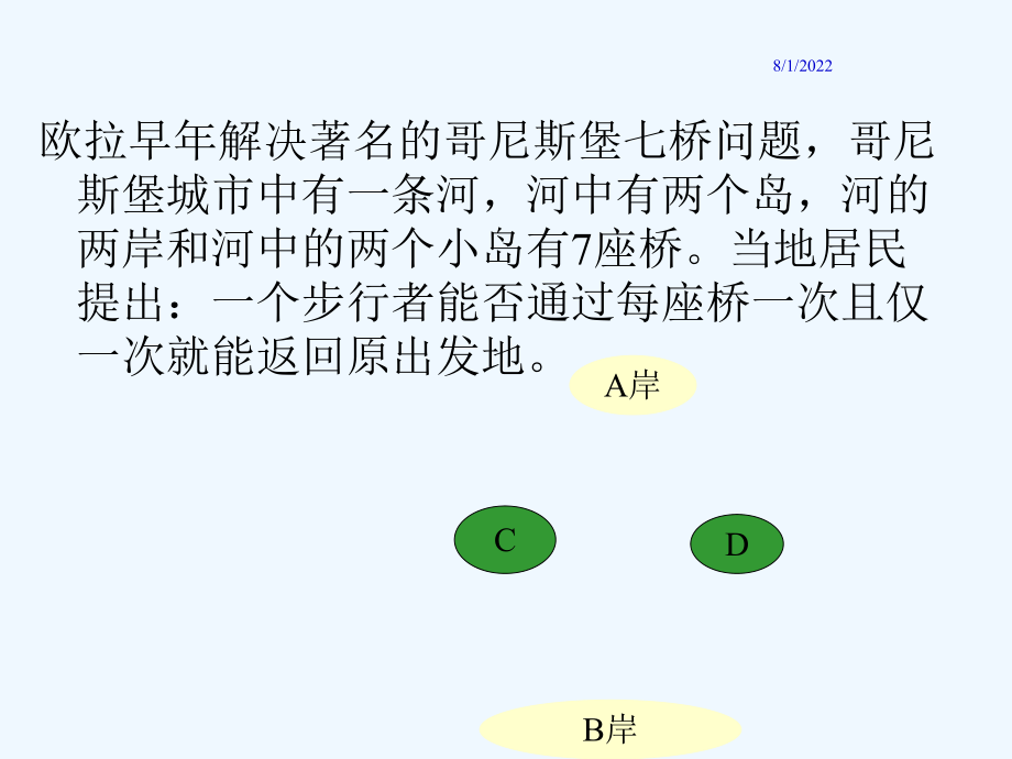 第11章图与网络模型ppt课件.ppt_第2页