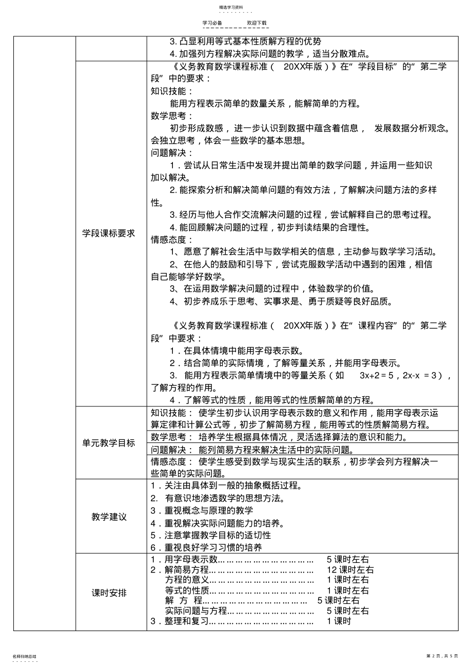 2022年新人教版小学数学五年级上册第五单元《简易方程》单元备课 .pdf_第2页