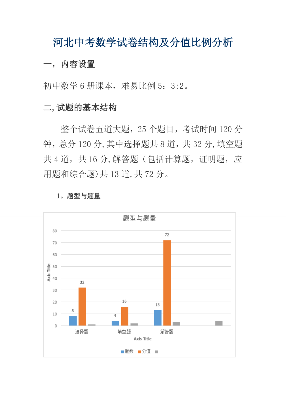 河北中考数学试卷结构及分值比例分析.doc_第1页