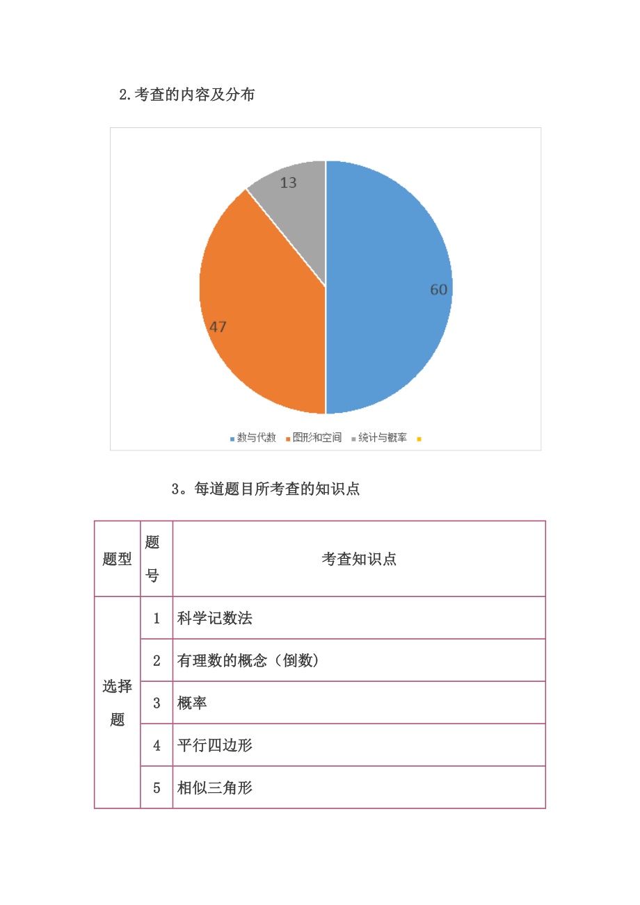 河北中考数学试卷结构及分值比例分析.doc_第2页