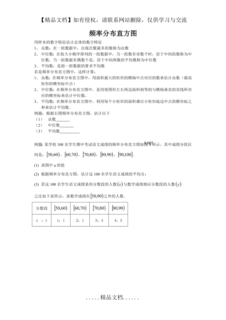 高考文数直方图中位数,众数,平均数的计算.doc_第2页