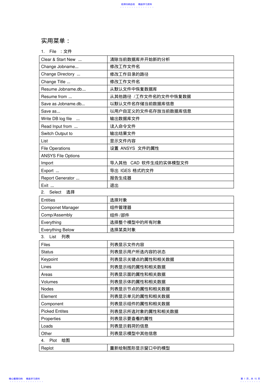 2022年ANSYS界面命令翻译大全2 .pdf_第1页