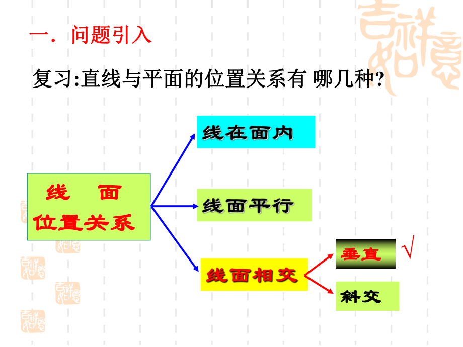 线面垂直的判定定理ppt课件.ppt_第1页