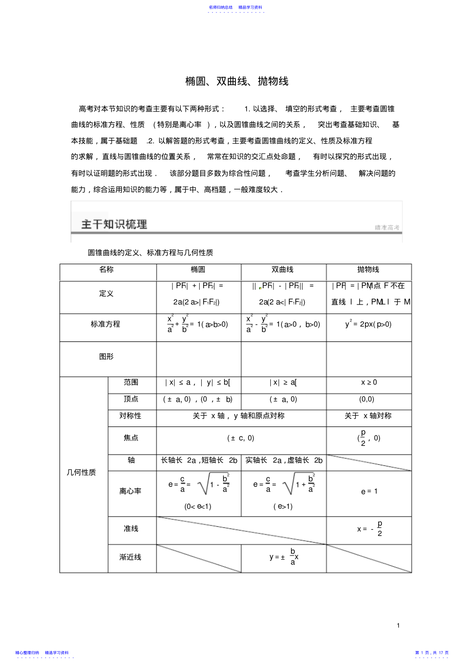 2022年2021高考数学二轮复习知识点总结椭圆、双曲线、抛物线 .pdf_第1页