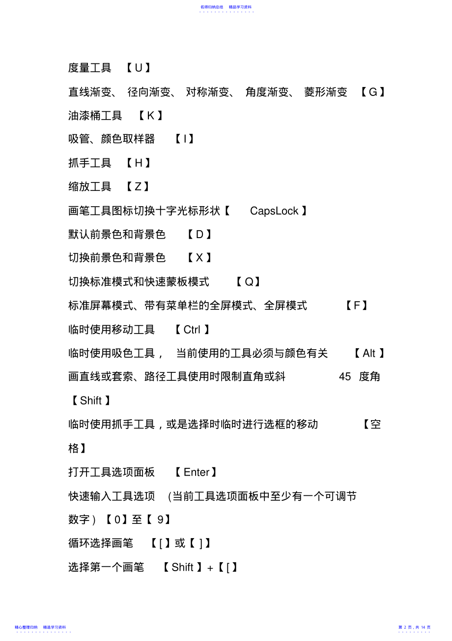 2022年PHOTOSHOP-for-MAC快捷键大全 .pdf_第2页