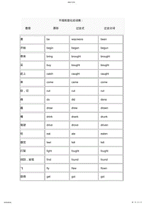 2022年小学英语不规则动词过去式及过去分词 .pdf