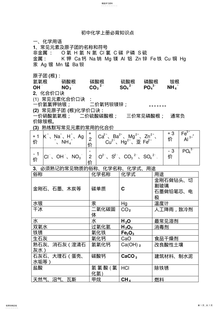 2022年初中化学上册必背知识点 2.pdf_第1页