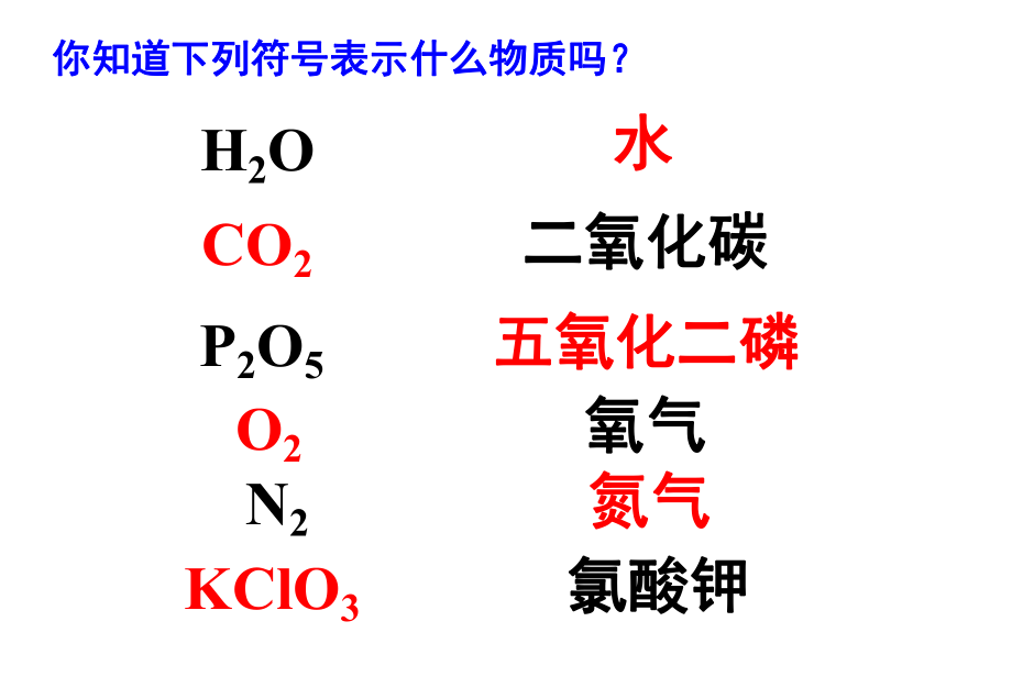 化学式与化合价课件ppt课件.ppt_第2页