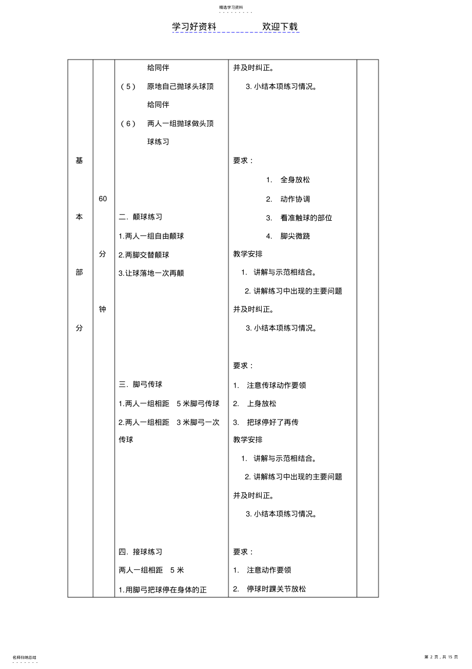 2022年初中体育教案《足球》 .pdf_第2页