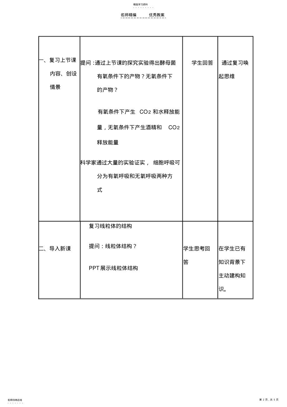 2022年细胞呼吸第二课时教案 .pdf_第2页