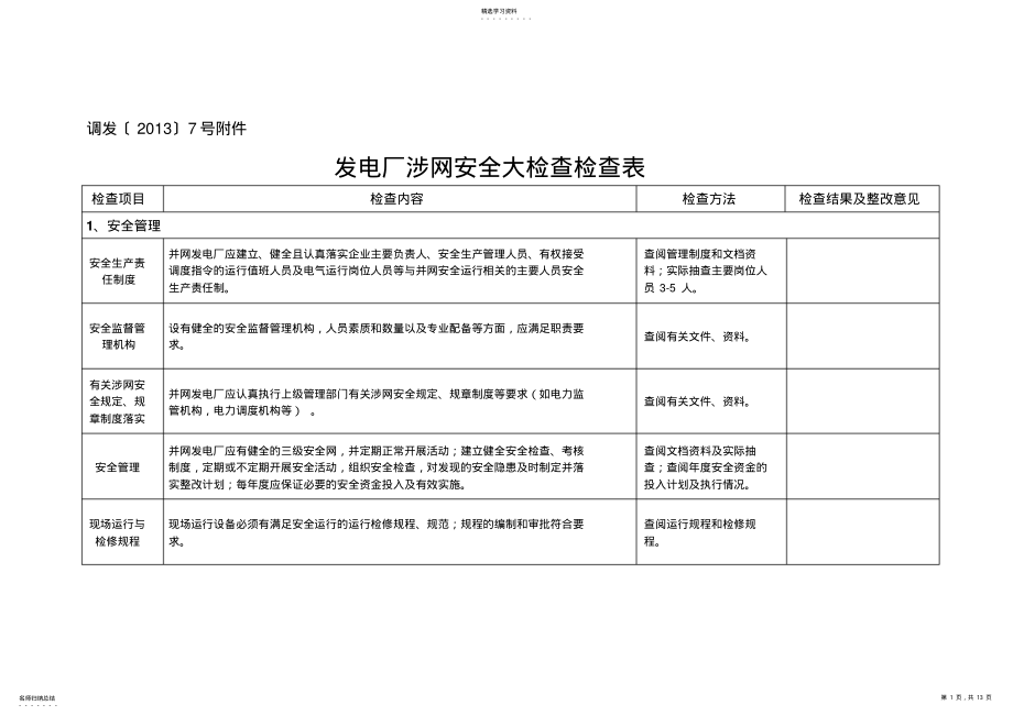 2022年发电厂涉网安全大检查检查表0 .pdf_第1页