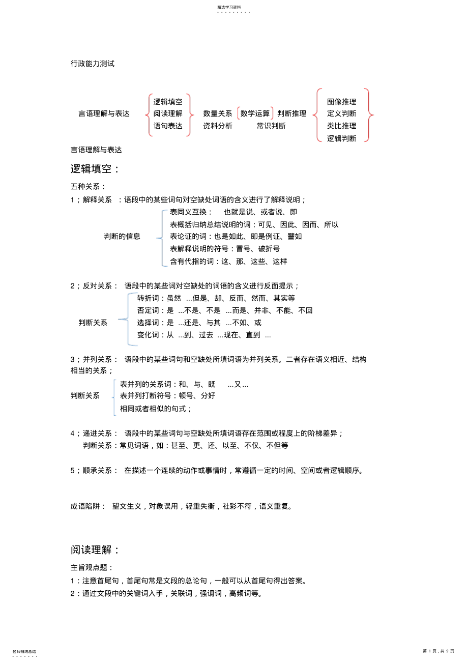 2022年部分行测知识点的整理 .pdf_第1页