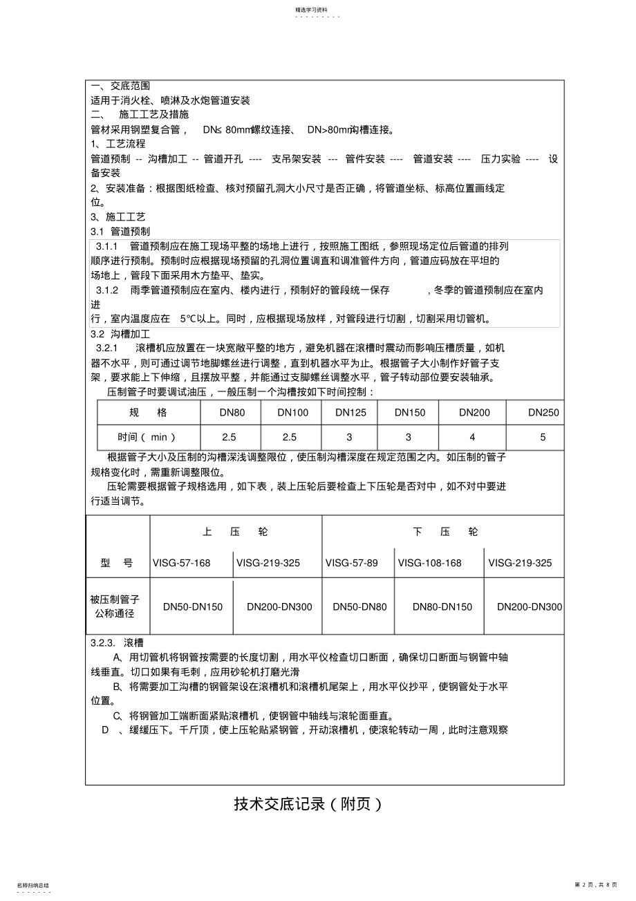 2022年镀锌钢管安装 .pdf_第2页