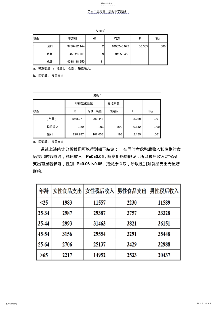 2022年虚拟变量与logistic回归练习题 .pdf_第2页