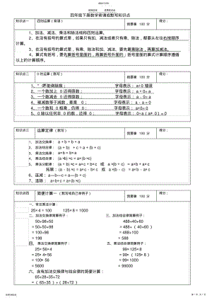 2022年青岛版四年级下册数学所有单元知识点总结 .pdf