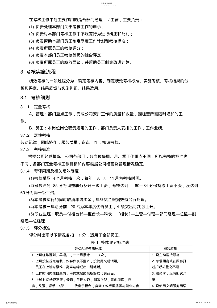 2022年超市员工绩效考核专业技术方案设计 .pdf_第2页