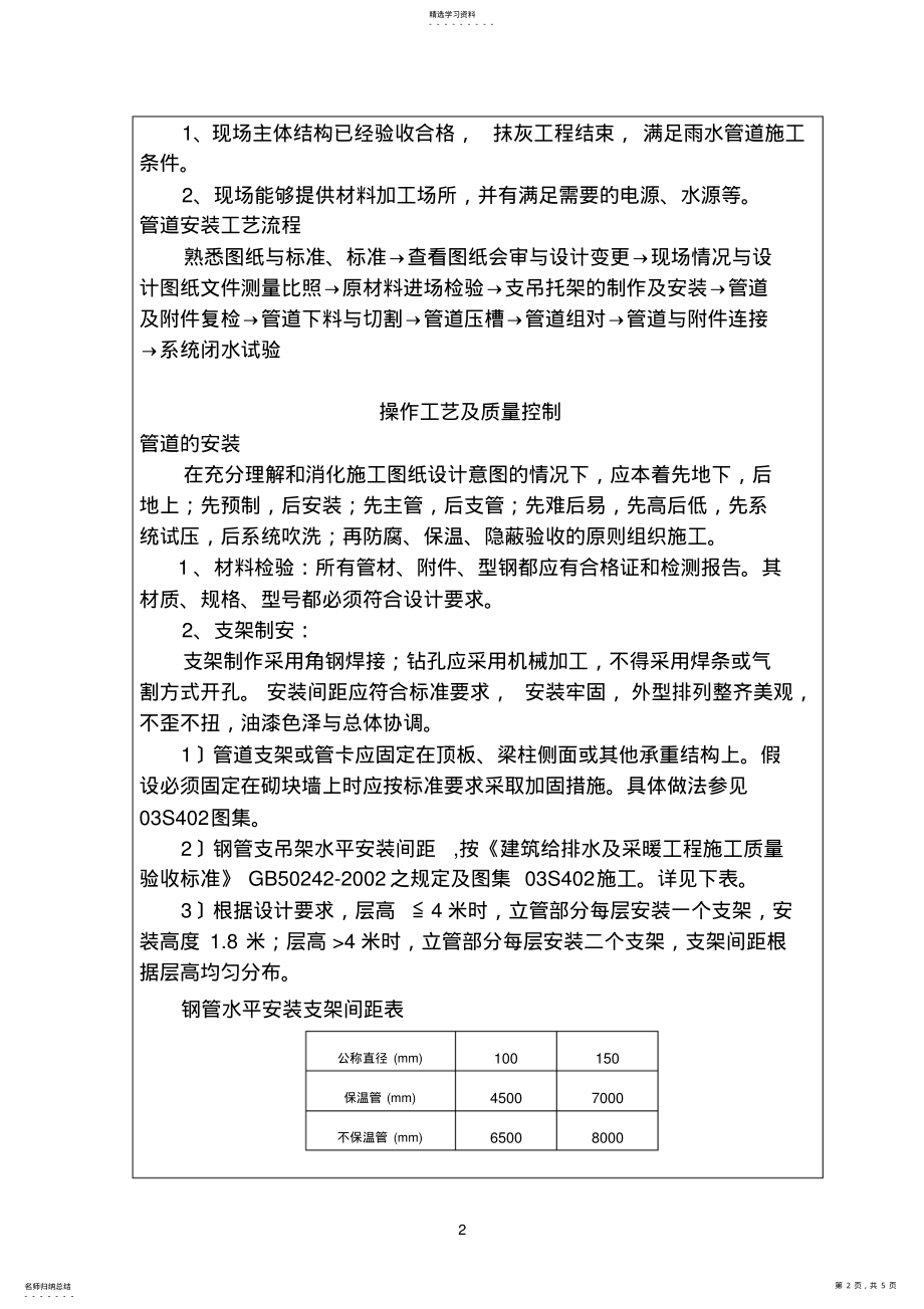 2022年镀锌钢管雨水系统安装技术交底记录-2 .pdf_第2页