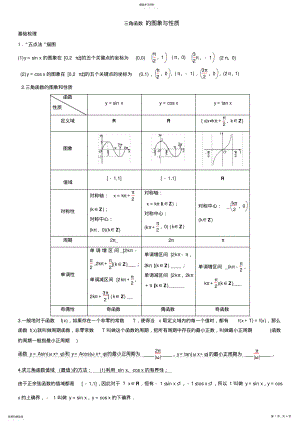 2022年高一三角函数的图像与性质知识点及习题 .pdf