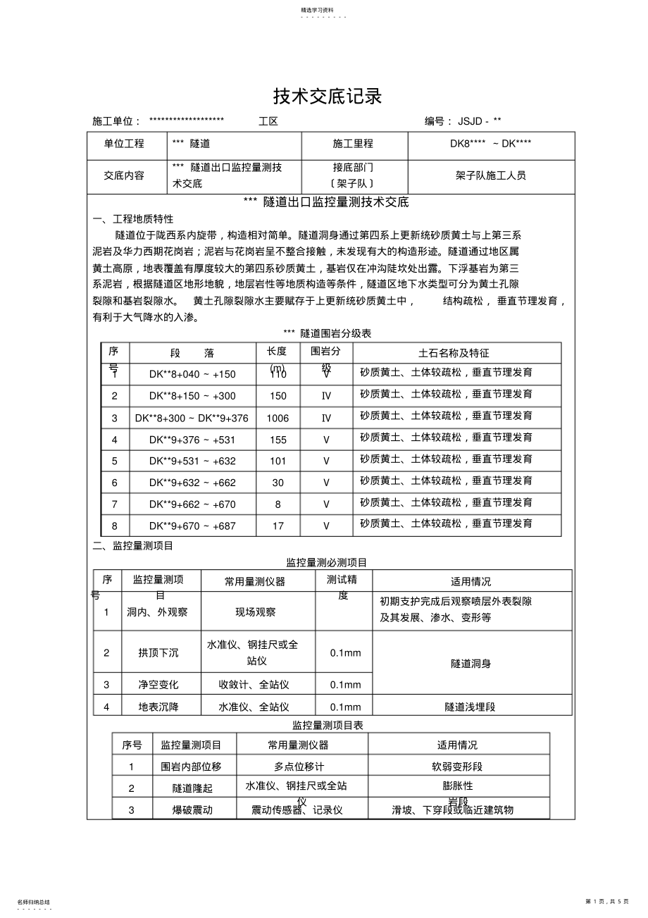 2022年隧道监控量测 .pdf_第1页