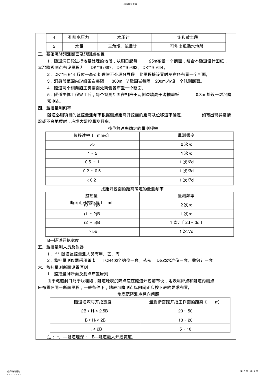 2022年隧道监控量测 .pdf_第2页