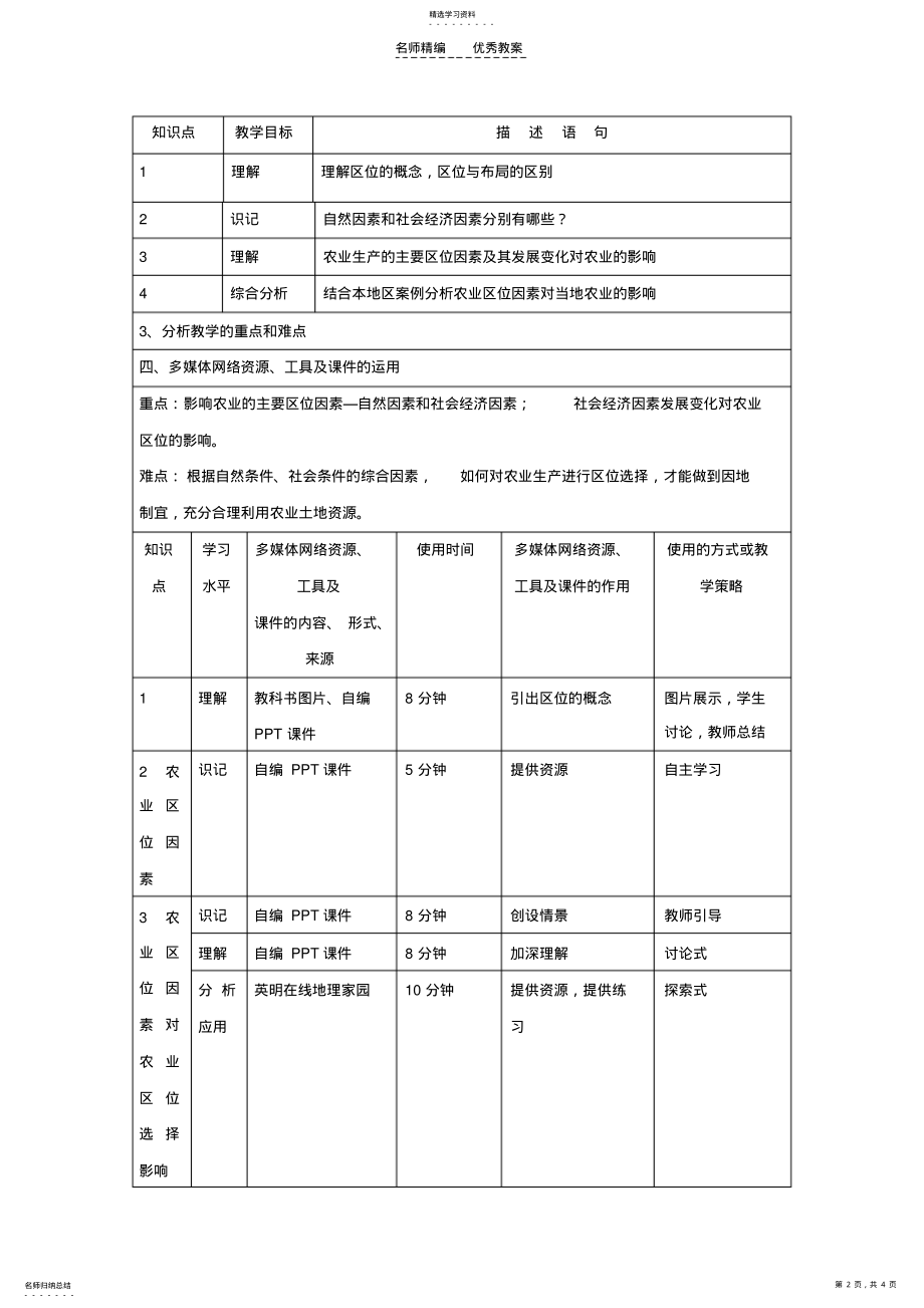 2022年表格式教学设计方案-浙江师范大学 .pdf_第2页