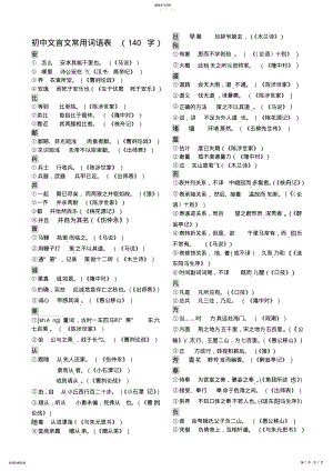 2022年初中文言文常用词语汇编 .pdf