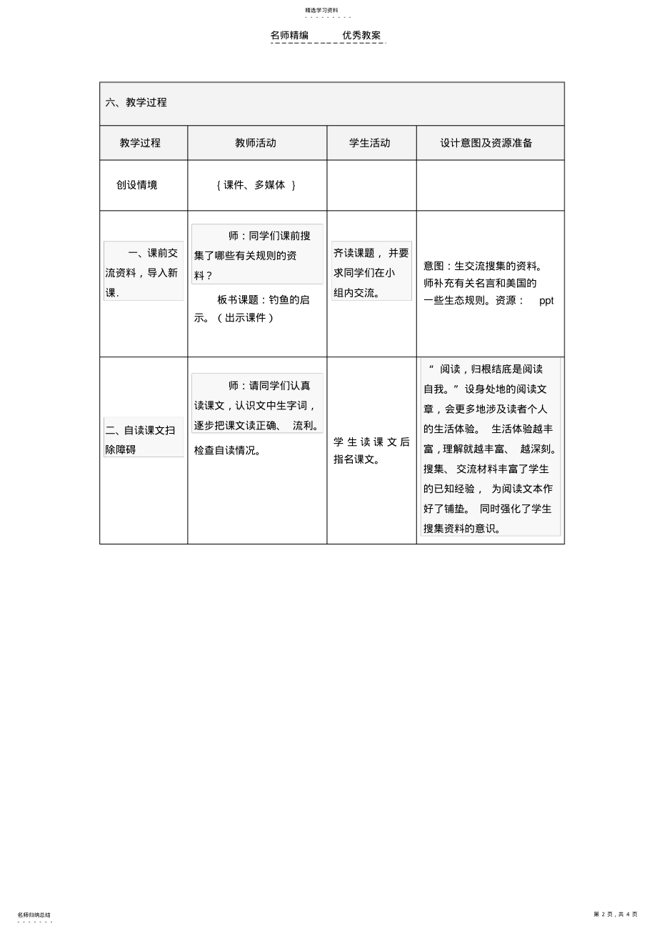 2022年语文《钓鱼的启示》的教学设计 .pdf_第2页