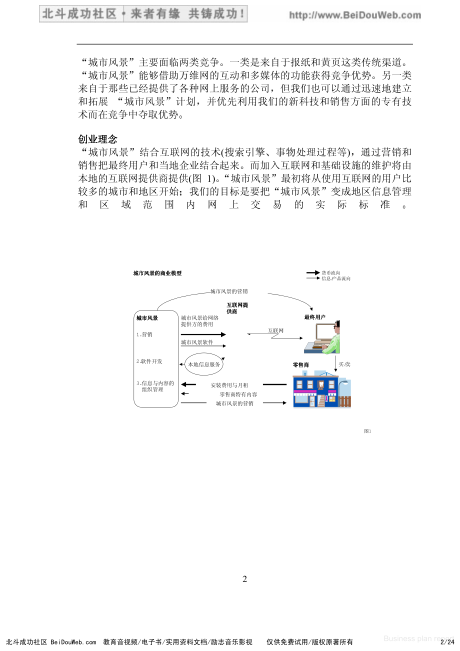 商业计划书和可行性报告 德国 “城市风景” EC项目商业计划案例.pdf_第2页