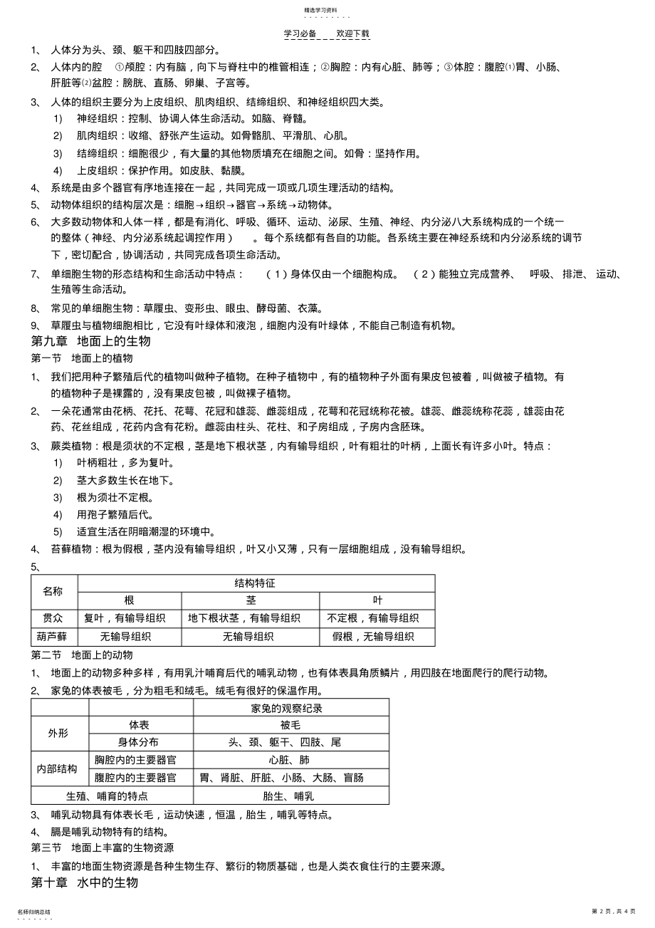 2022年北师大版本苏科版初一下生物复习提纲 .pdf_第2页