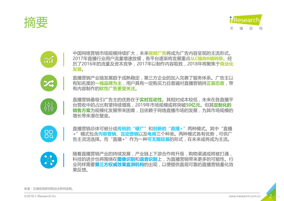 商业计划书和可行性报告 _中国网络直播营销市场研究报告.pdf_第2页