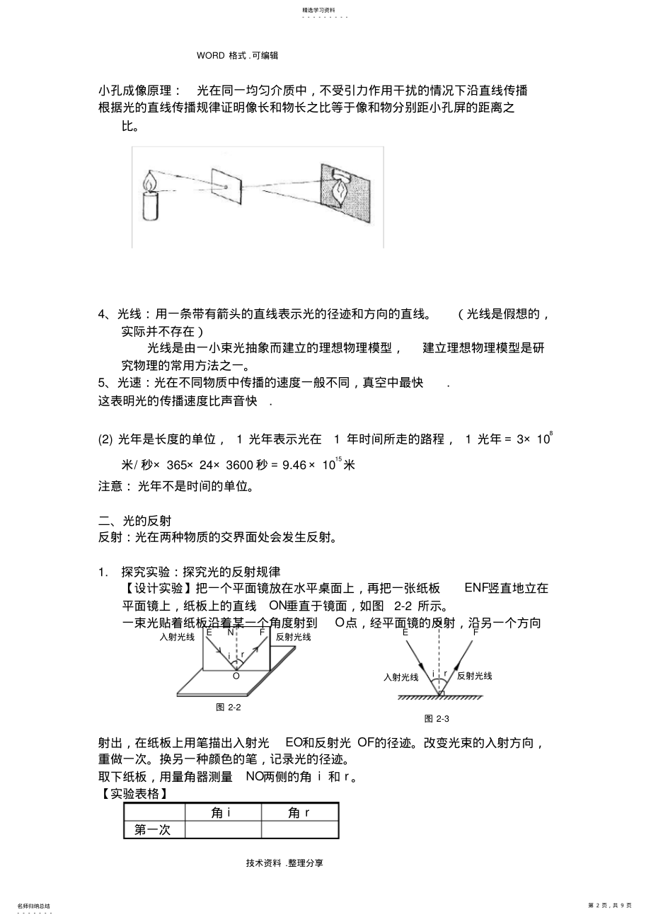 2022年初二物理光学知识点大汇总 .pdf_第2页